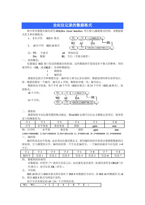 徕卡全站仪GSI数据格式