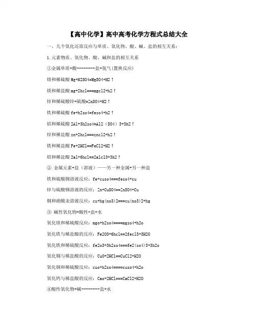 【高中化学】高中高考化学方程式总结大全