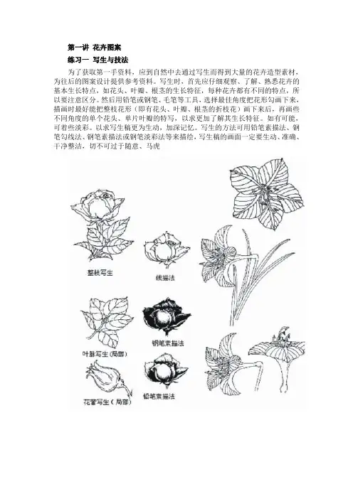基础图案入门