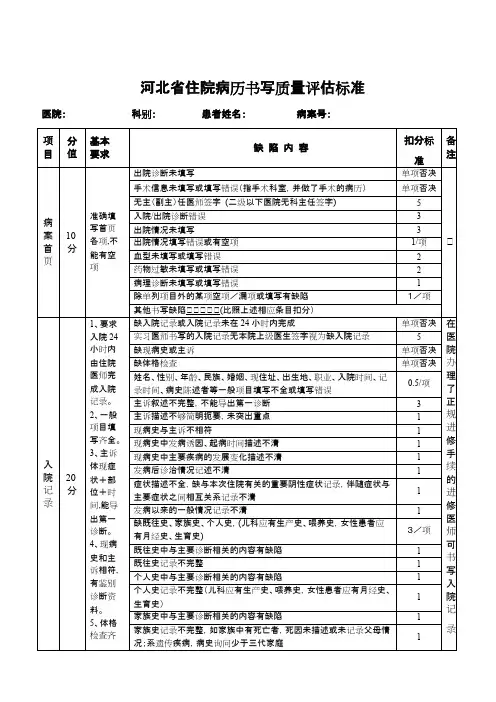 河北省住院病历书写质量评估标准