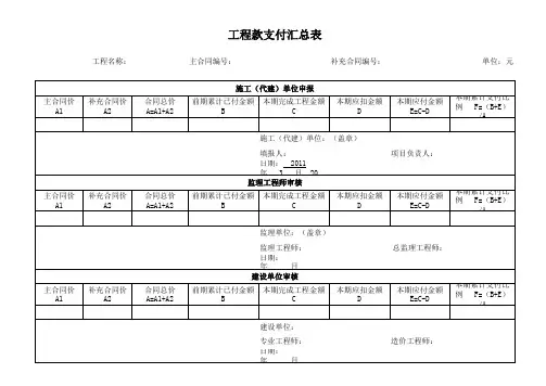 02工程款支付汇总表