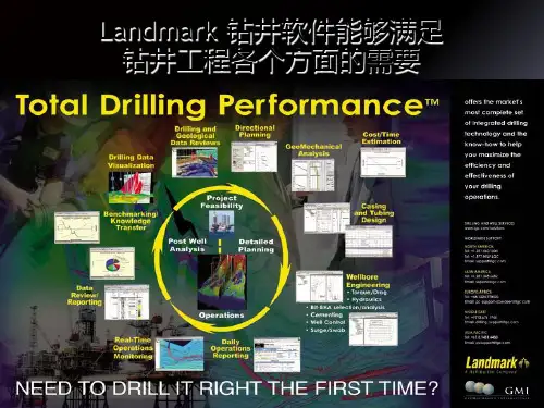 Landmark钻井设计软件PPT课件