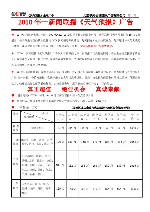 2010年--新闻联播天气预报广告