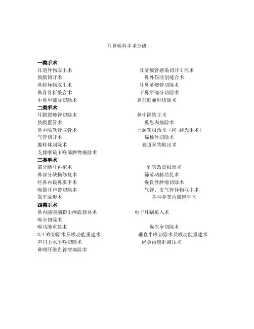 耳鼻喉科手术分级
