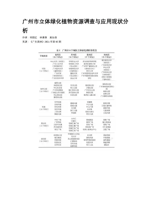 广州市立体绿化植物资源调查与应用现状分析