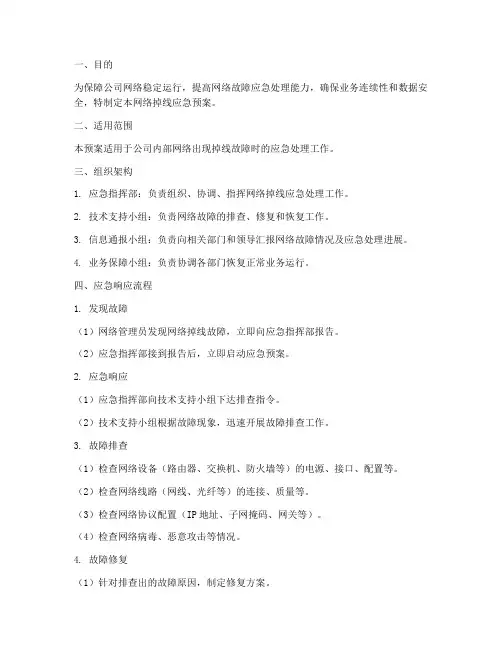 网络掉线应急预案
