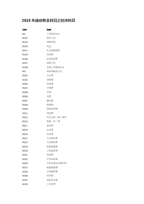 2015年政府收支科目之经济科目