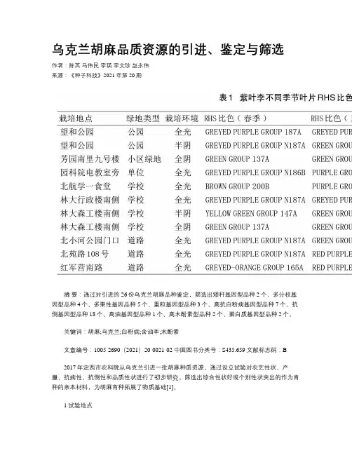 乌克兰胡麻品质资源的引进、鉴定与筛选