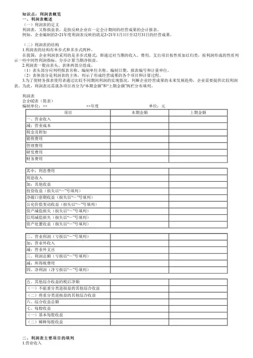 税务师：利润表概览、基本财务指标分析