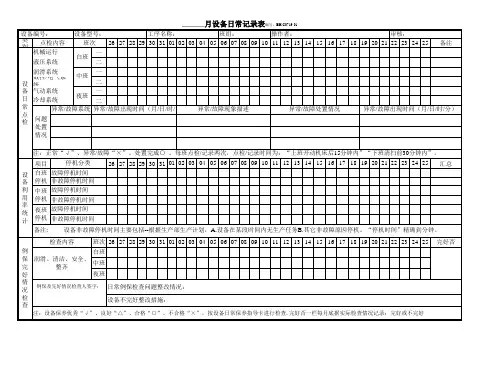 设备点检表