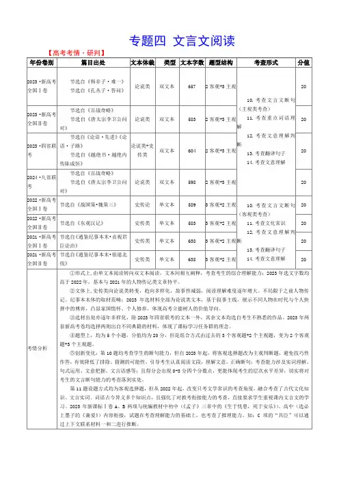 2024届高考语文复习：文言文阅读