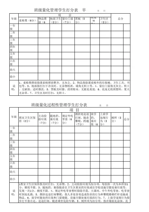 班级卫生纪律量化打分表