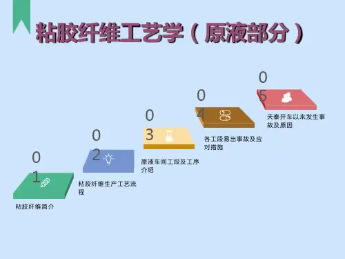 粘胶纤维工艺学
