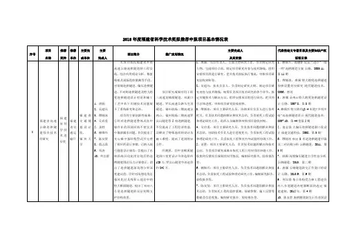 2018年度福建科学技术奖拟推荐申报项目基本情况表