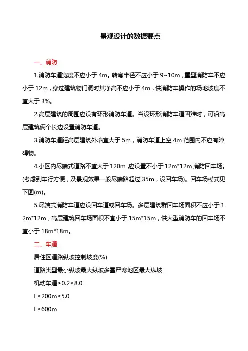 景观设计的数据要点