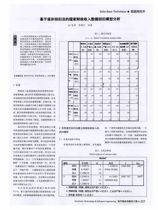 基于逐步回归法的国家财政收入数据回归模型分析