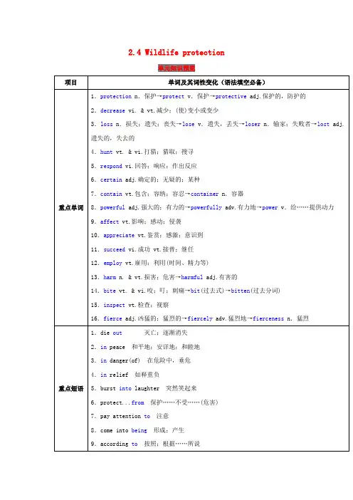 2019年高考英语一轮复习 2.4 Wildlife protection(讲)(含解析)