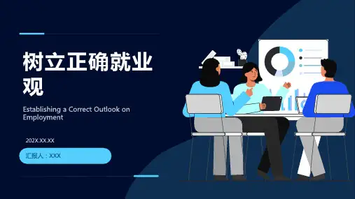 树立正确就业观ppt