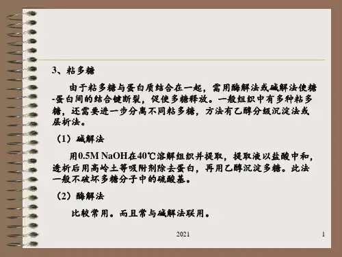 糖类药物PPT课件