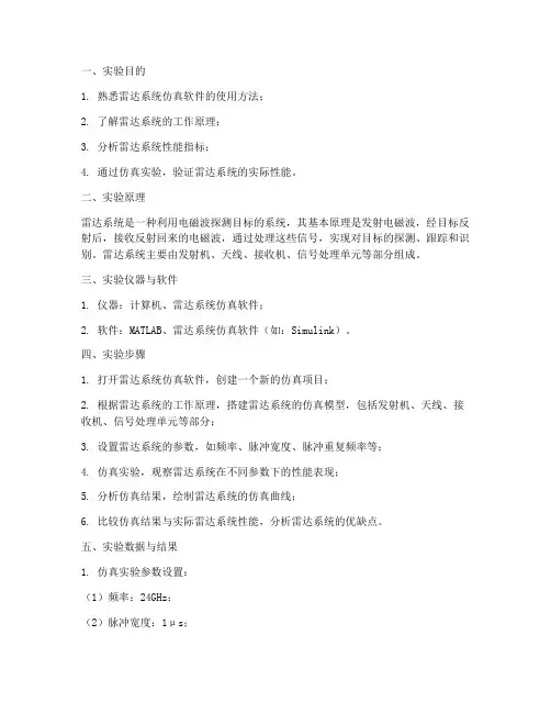 雷达仿真曲线实验报告