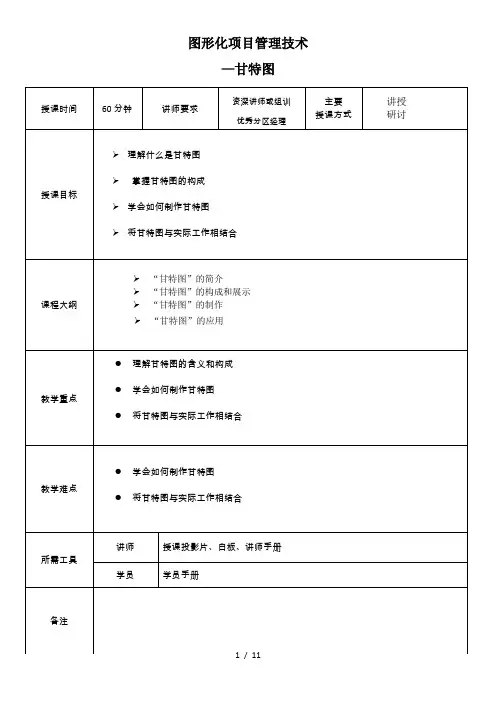甘特图-讲师手册