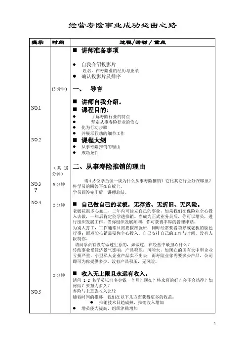 经营寿险事业成功必由之路