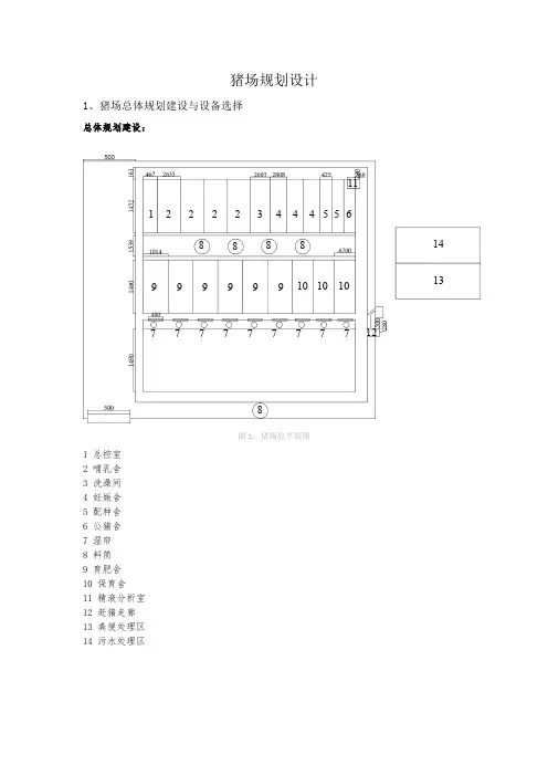 猪生产学实验-猪场规划设计
