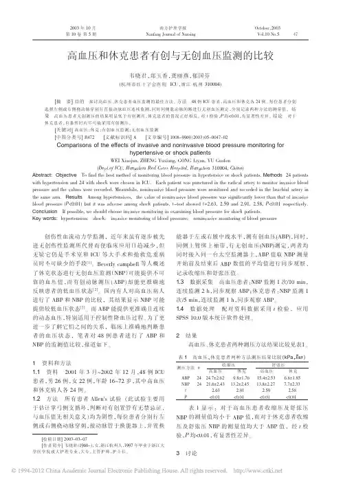 高血压和休克患者有创与无创血压监测的比较
