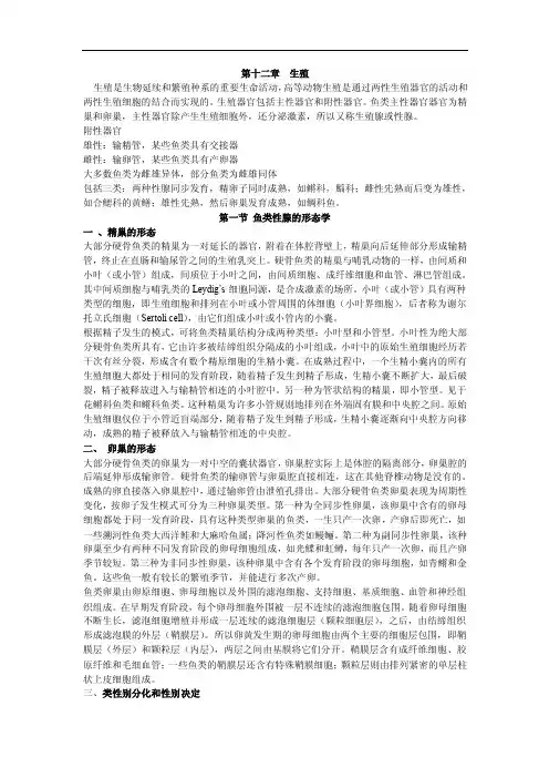 《鱼类生理学》第十二章生殖