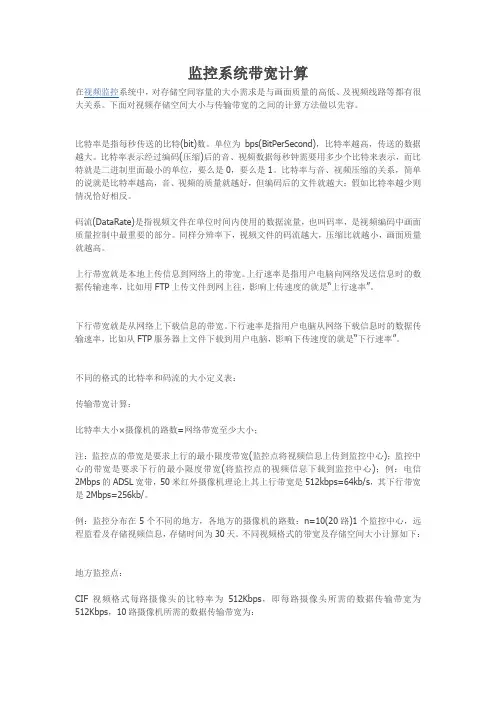 监控系统带宽如何计算