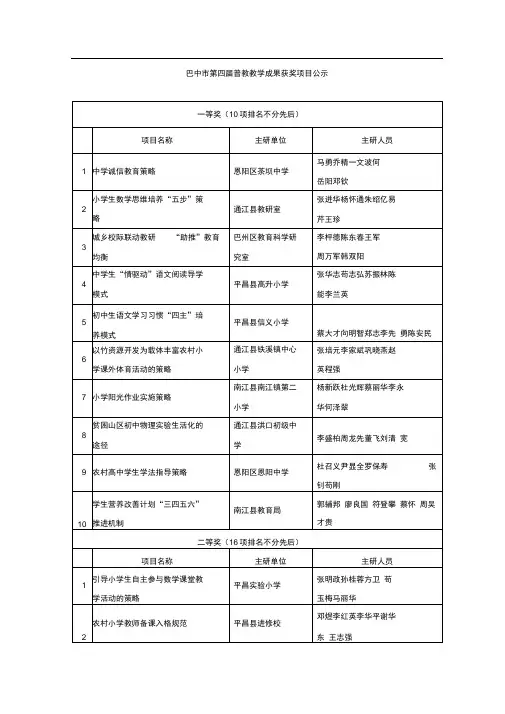 巴中第四届普教教学成果获奖项目公示