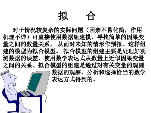 用MATLAB进行数据拟合
