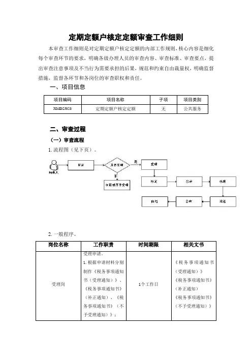 定期定额户定定额审查工作细则