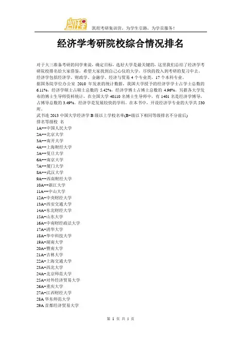 经济学考研院校综合情况排名