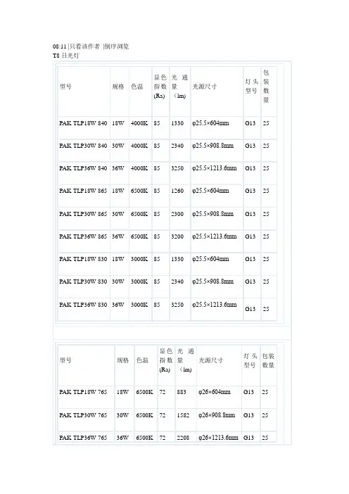 平常灯具光通量