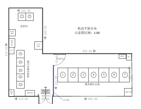 机房示意图