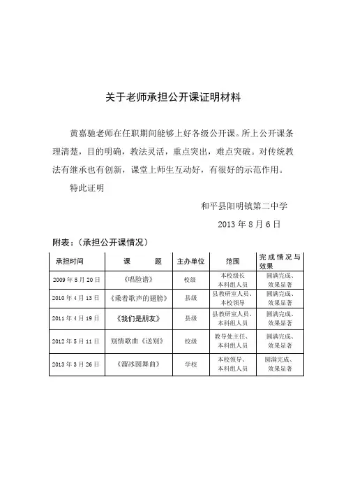 关于老师承担公开课证明材料