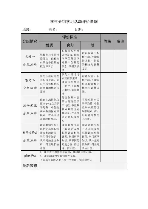 学生分组学习活动评价量规