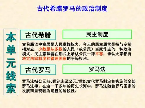 古代希腊罗马的政治制度