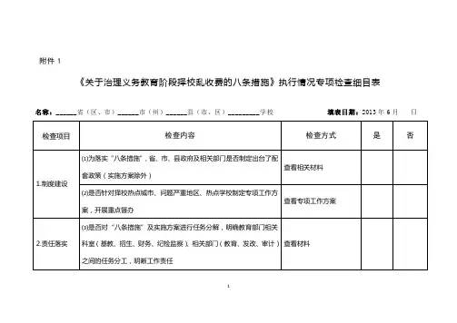 《关于治理义务教育阶段择校乱收费的八条措施》执行情况专项检查细目表