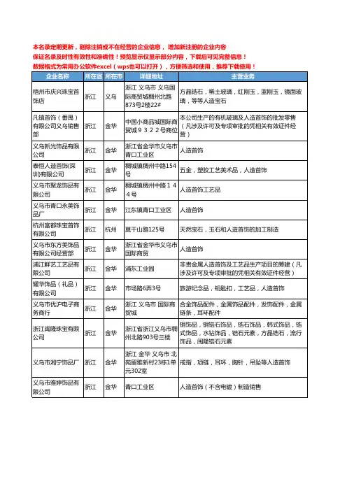 新版浙江省人造首饰工商企业公司商家名录名单联系方式大全14家