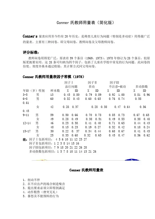 Conner氏教师用量表