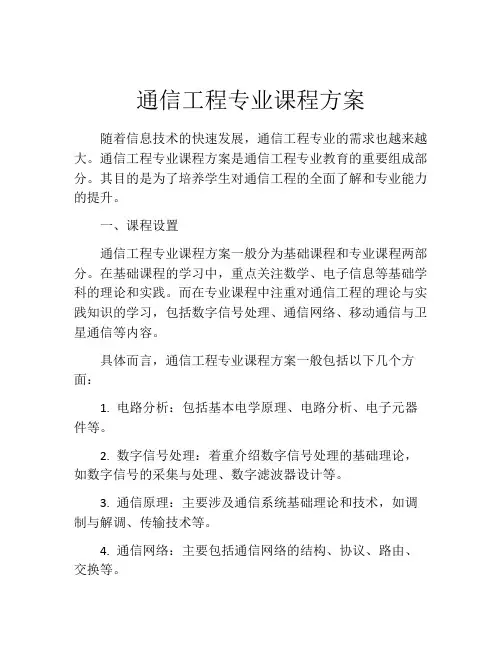 通信工程专业课程方案