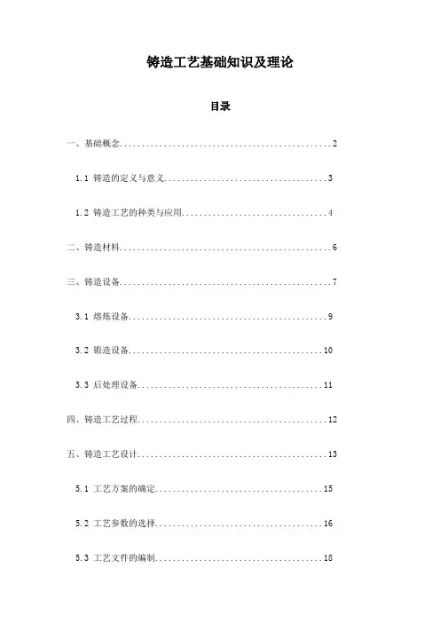 铸造工艺基础知识及理论