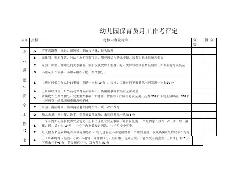幼儿园保育员工作考核评定表