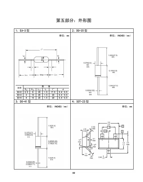 二极管封装尺寸图说明