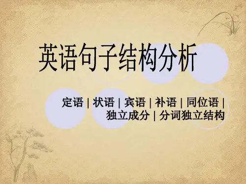 英语句子结构分析ppt 精品 PPT课件