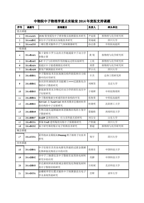 中物院中子物理学重点实验室2014年度拟支持课题