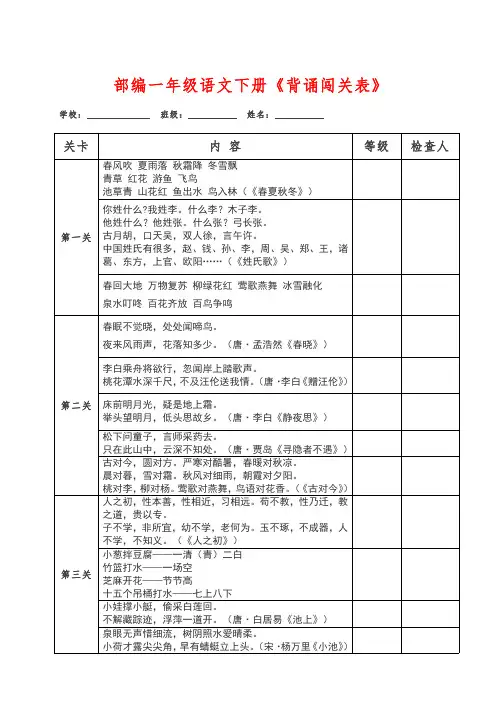 (2022年春)部编语文一年级下册《背诵闯关表》+课文必背内容梳理汇总