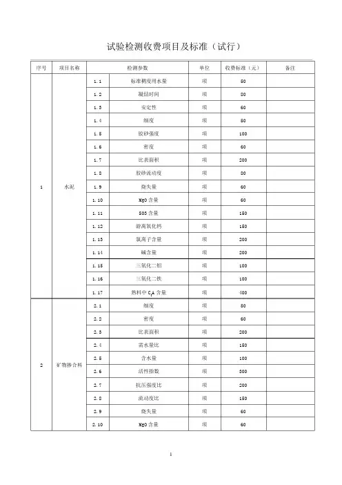 试验检测收费项目及标准